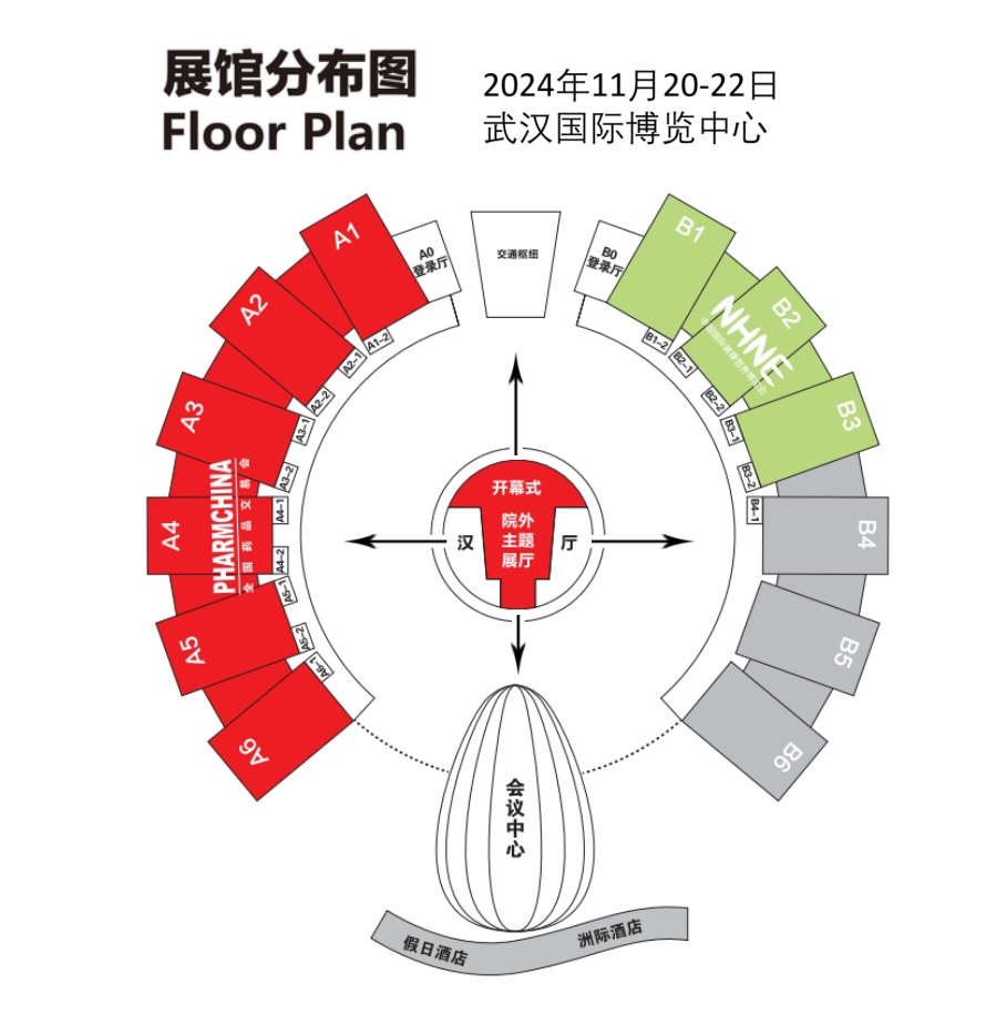武漢國藥會，避孕套是不可忽視的黃金產(chǎn)品1.png