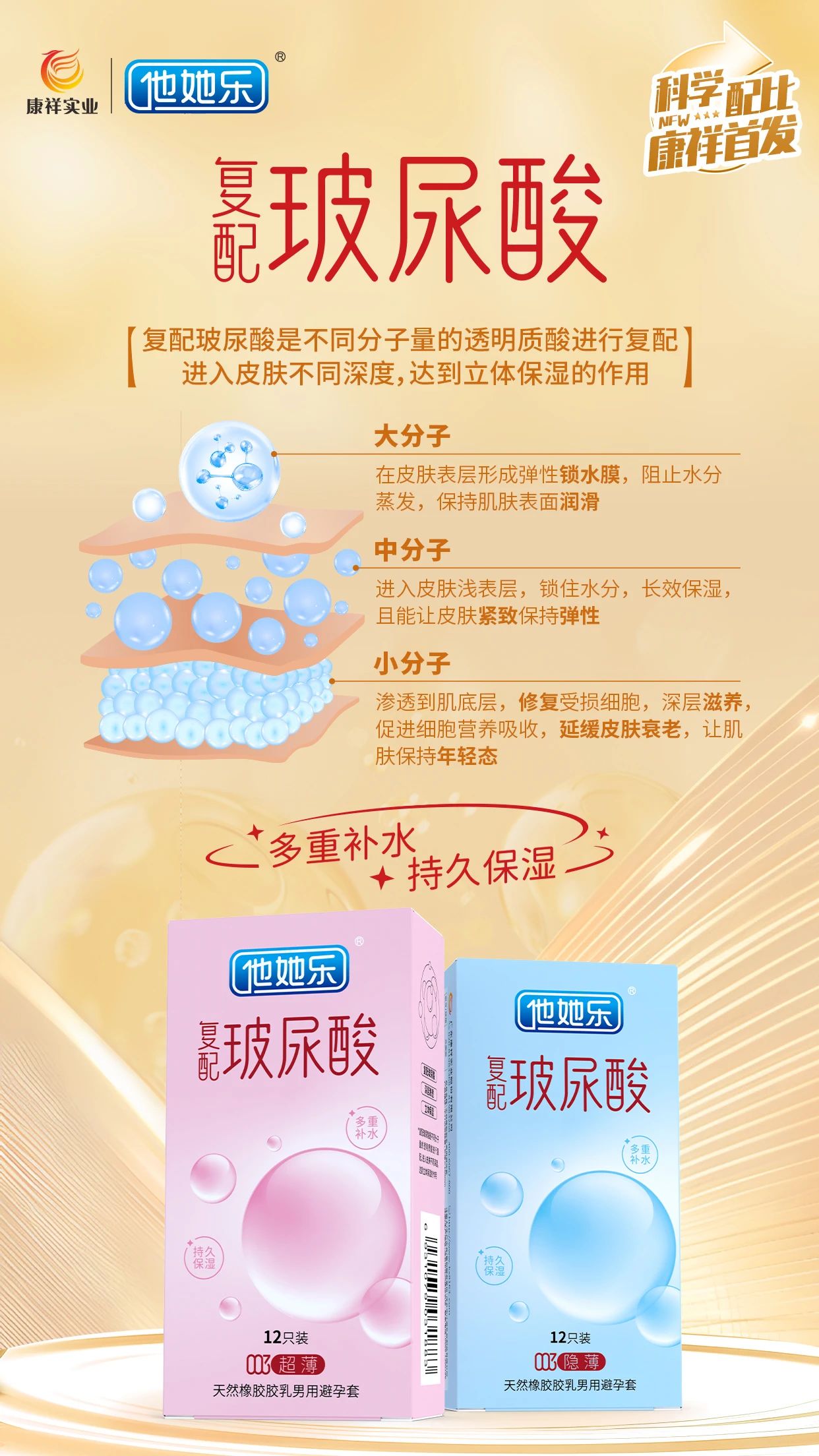 創(chuàng)新產(chǎn)品，打破同質(zhì)化，康祥復配玻尿酸避孕套燃動武漢國藥會暨2025新品提前發(fā)布3.jpg