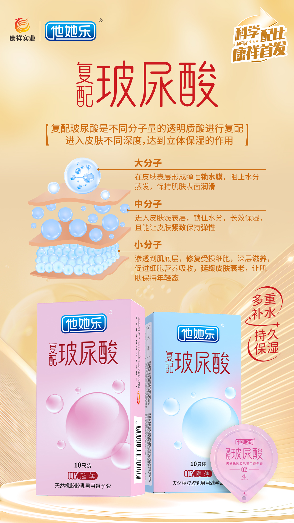 圣誕元旦春節(jié)，避孕套需求激增，商家備貨刻不容緩4.png