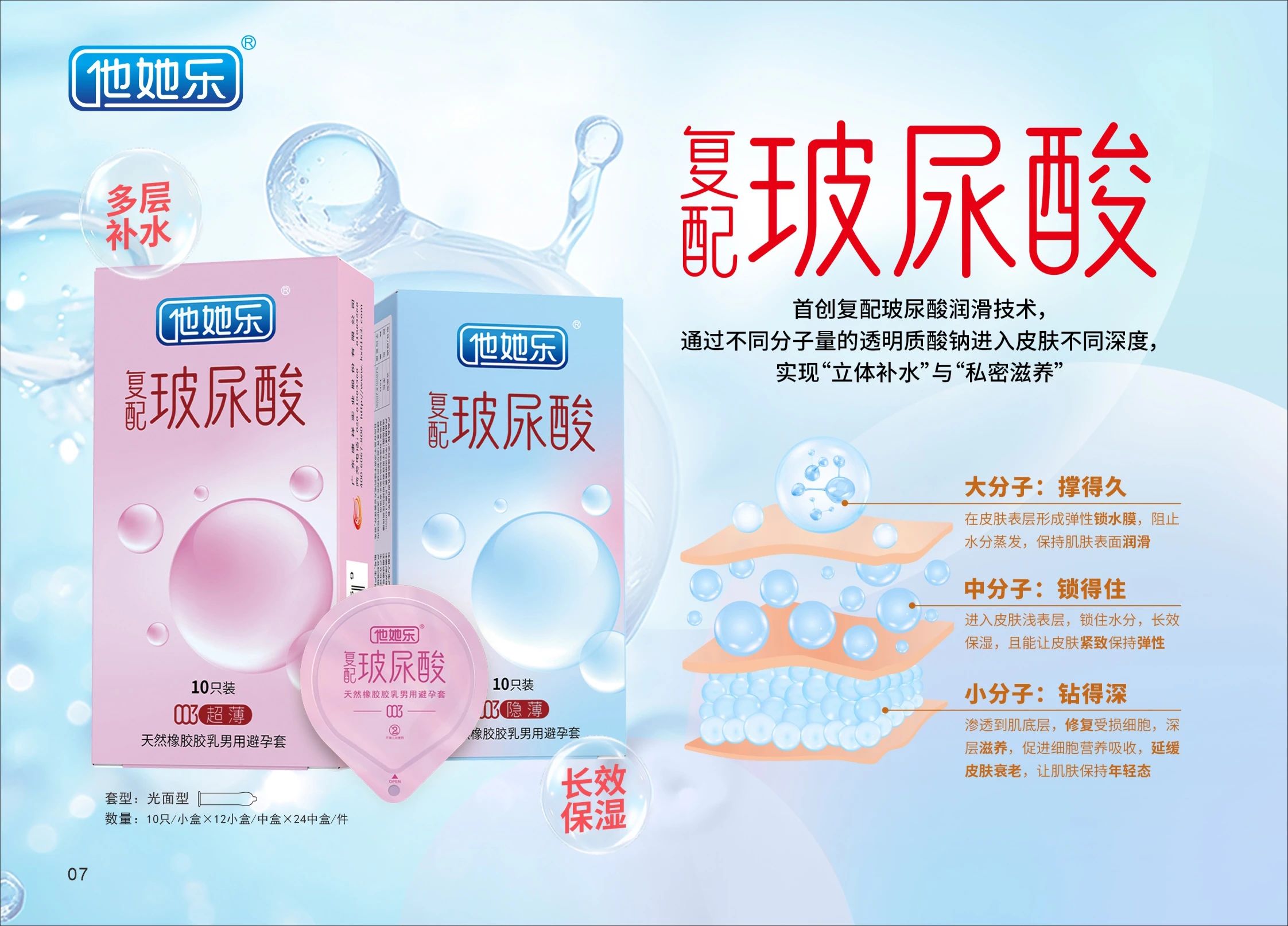 私處也要抗衰老？這款“會(huì)保養(yǎng)”的避孕套，女生用后瘋狂安利.jpg