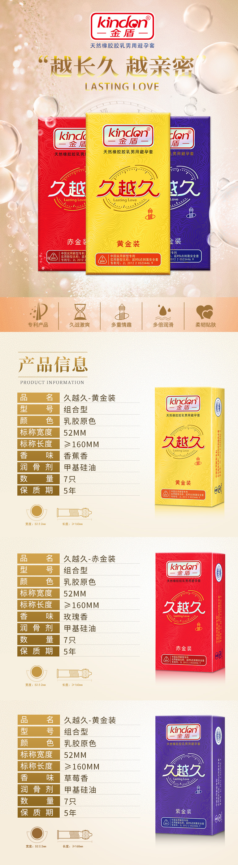 chi久避孕套好不好？金盾久越久避孕套告訴你(圖6)