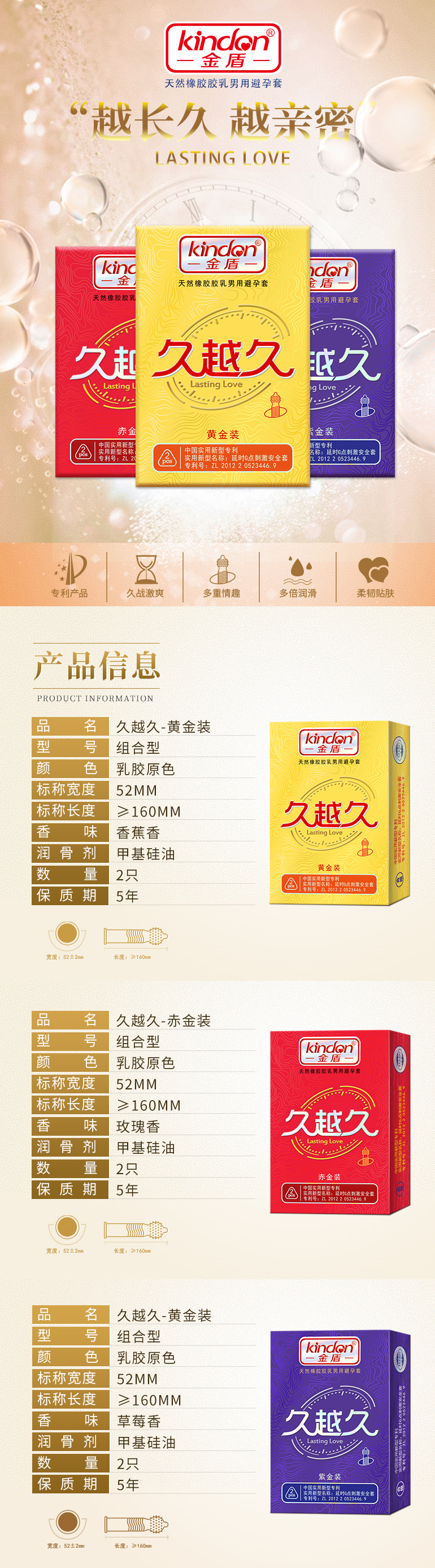 chi久避孕套好不好？金盾久越久避孕套告訴你(圖7)