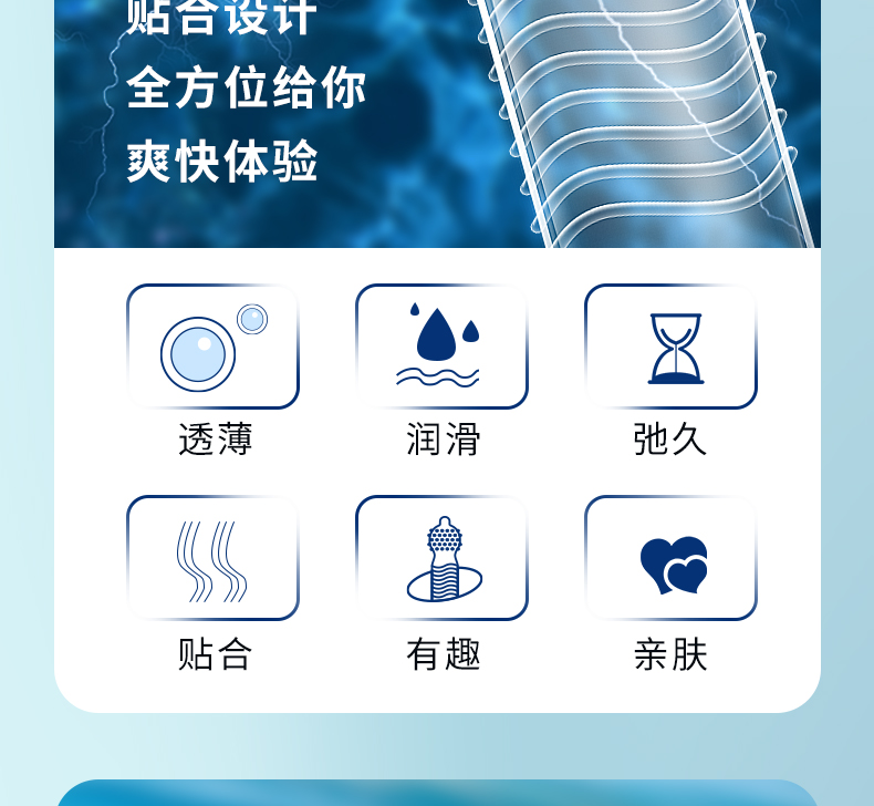 避孕套新品金盾G點強(qiáng)勁快感裝(圖6)