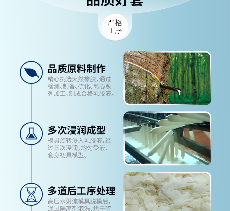 避孕套新品金盾G點強(qiáng)勁快感裝(圖9)